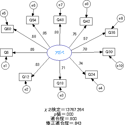 �����U�\�����͂̃f�[�^